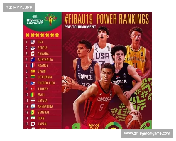 FIBA篮球世界杯:全球顶尖球队争锋激烈上演篮球盛宴 FIBA篮球世界杯:全球顶尖球队争锋激烈上演篮球盛宴